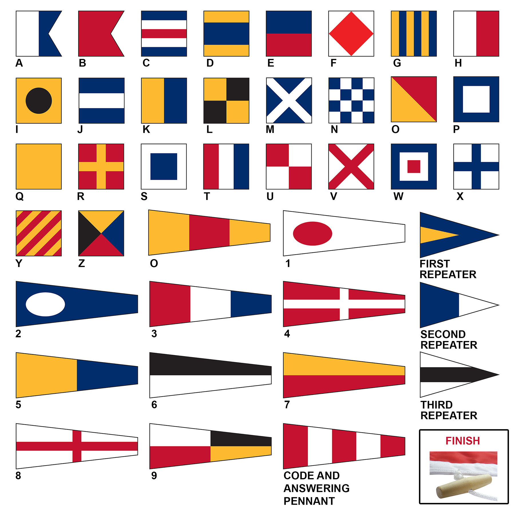 Size 2 Code Signal Flag Set with Line & Toggle