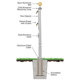 40' Atlas Commercial Pole w/External Halyard - Satin Finish