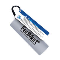 Microhalt Handle Coverz with Info Card - 1 Pack