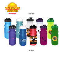 Sun Fun 20 oz. Cycle Bottle with Flip Top Cap